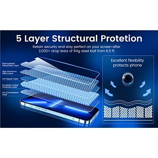 Mobile Origin Screen Guard iPhone 14 Pro Max teljes kijelzővédő üveg felhelyező applikátorral - 2db