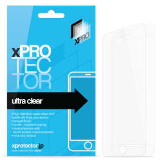 xPRO iPhone 6 Plus/6s Plus kijelzővédő fólia dupla (előre+3részes hátra) - fényes