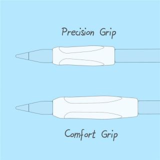 Paperlike Apple Pencil 1 / 2 markolat